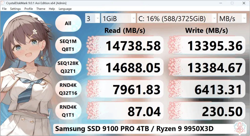 CrystalDiskMark 运行界面实测截图 2
