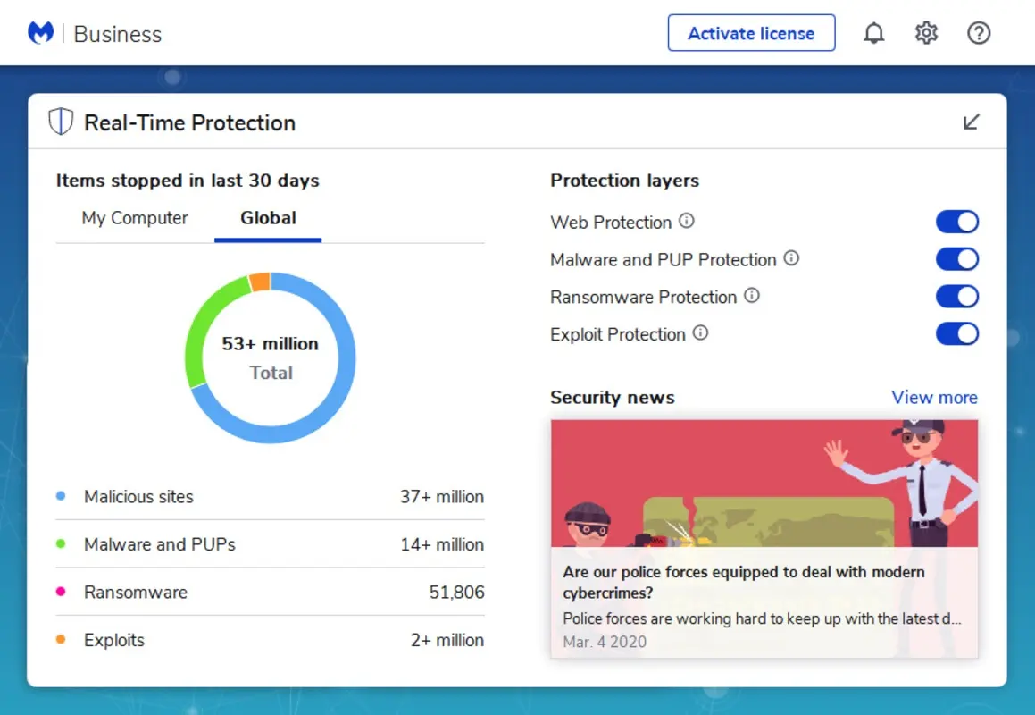 Malwarebytes 运行界面实测截图 2